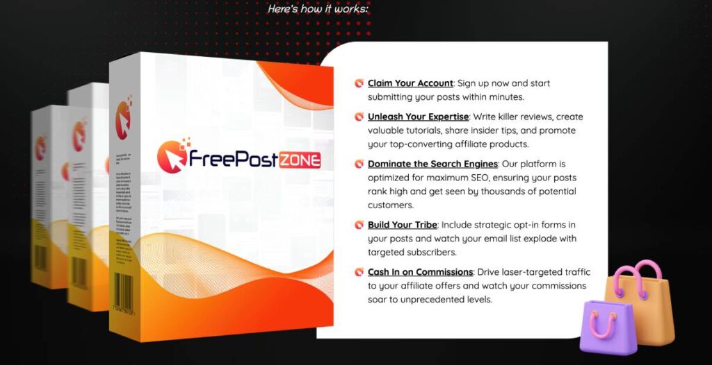 Free Post Zone Review – How to Turn Your Content Into a Lead-Generating Machine